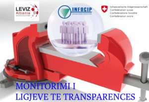 MONITORIMI BANERT LEVIZ   ALBANIA