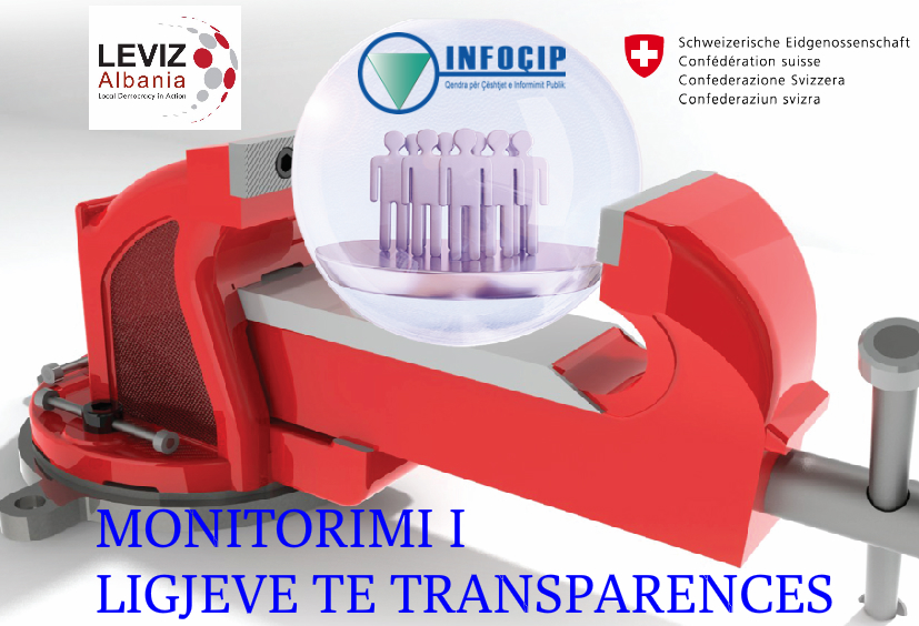 MONITORIMI BANERT LEVIZ ALBANIA